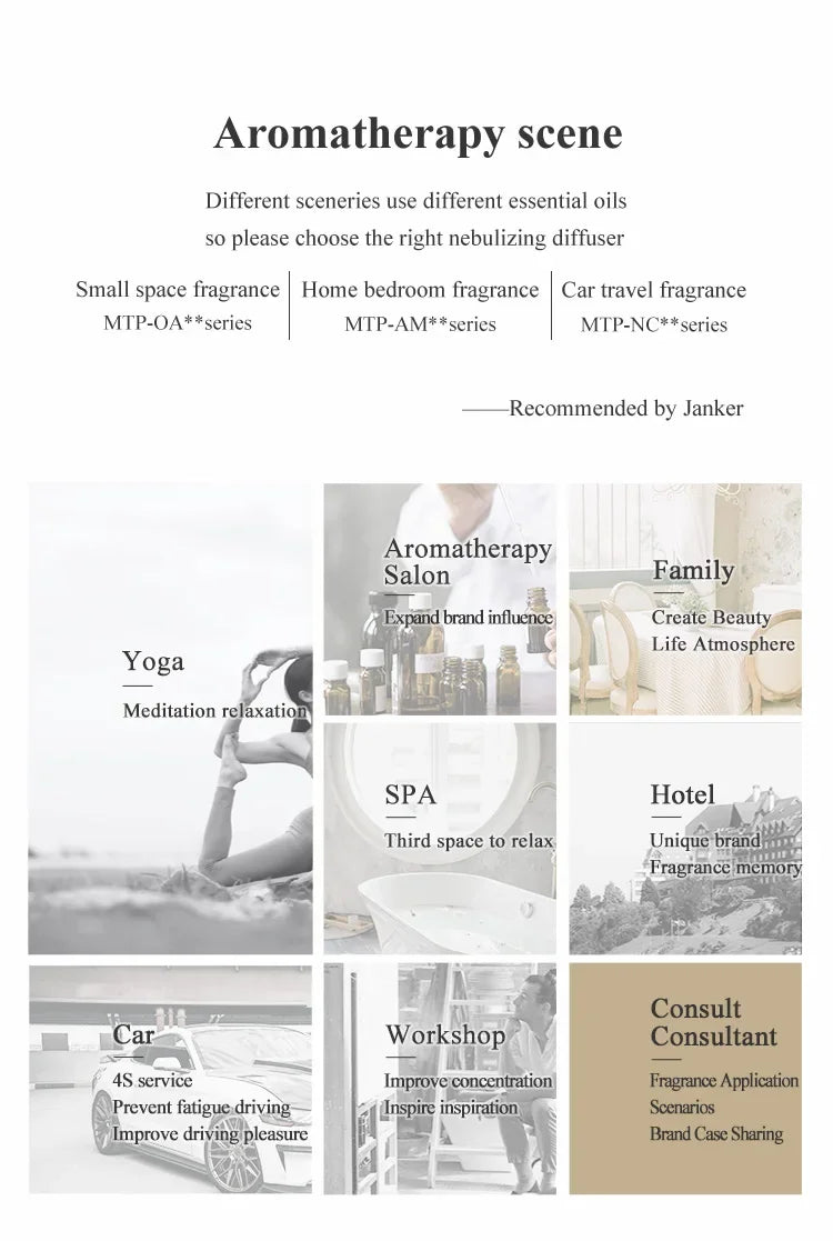 Diffuseur d’Huiles Essentielles par Nébulisation