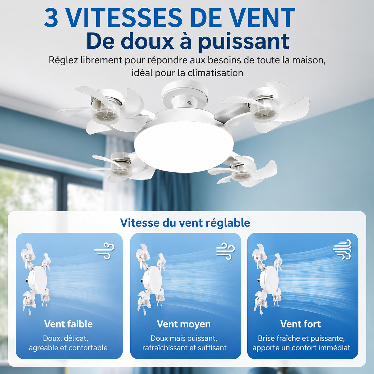 Ventilateur Drone avec Télécommande