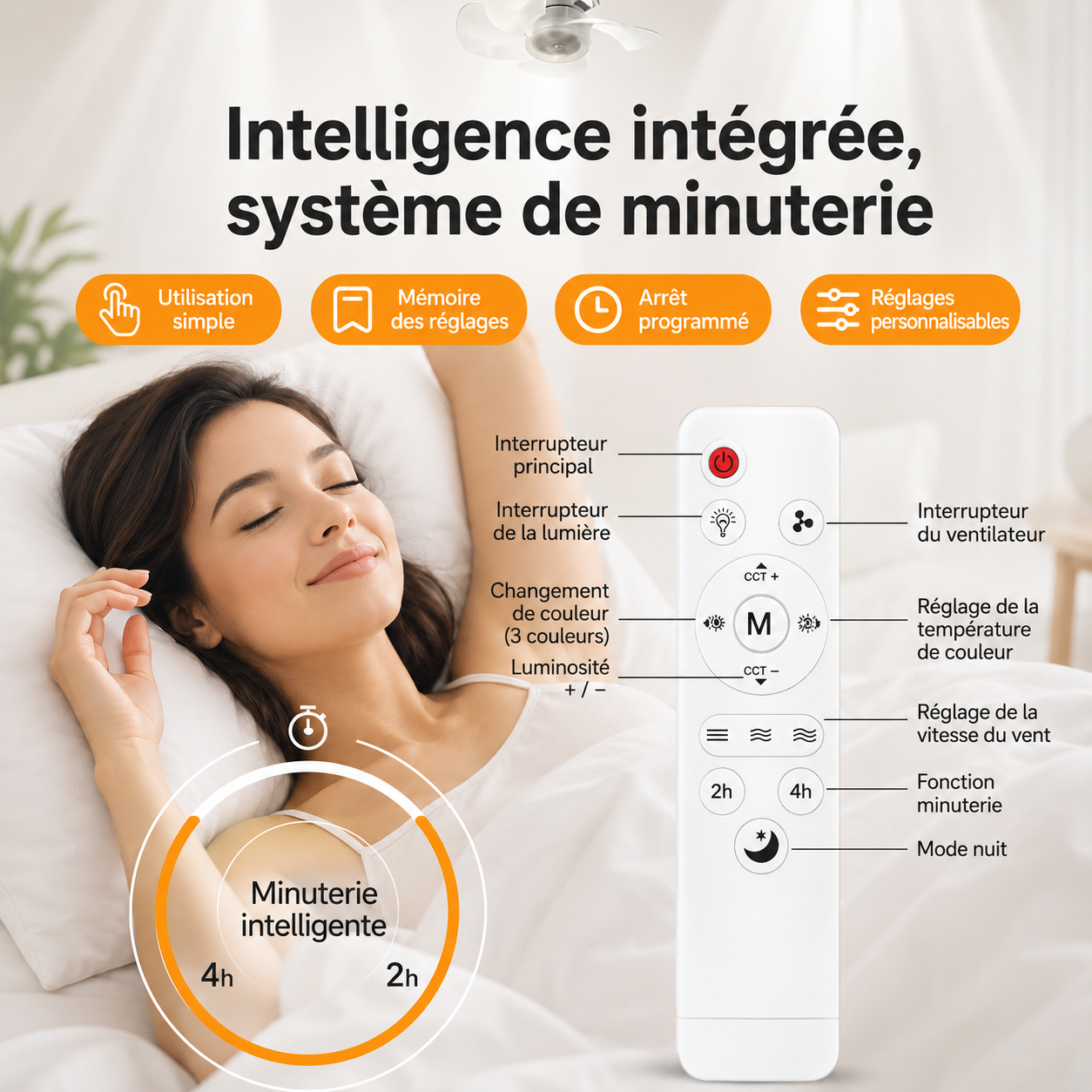 Ventilateur Drone avec Télécommande
