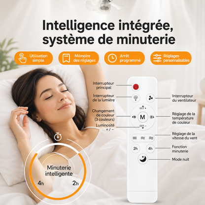 Ventilateur Drone avec Télécommande