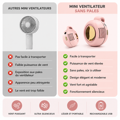 AeroFlow™ Mini Ventilateur Portable Rechargeable