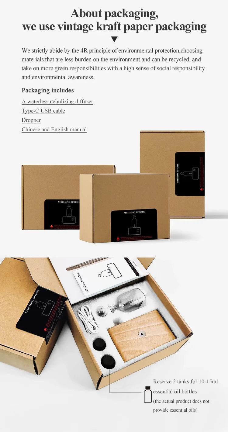 Diffuseur d’Huiles Essentielles par Nébulisation