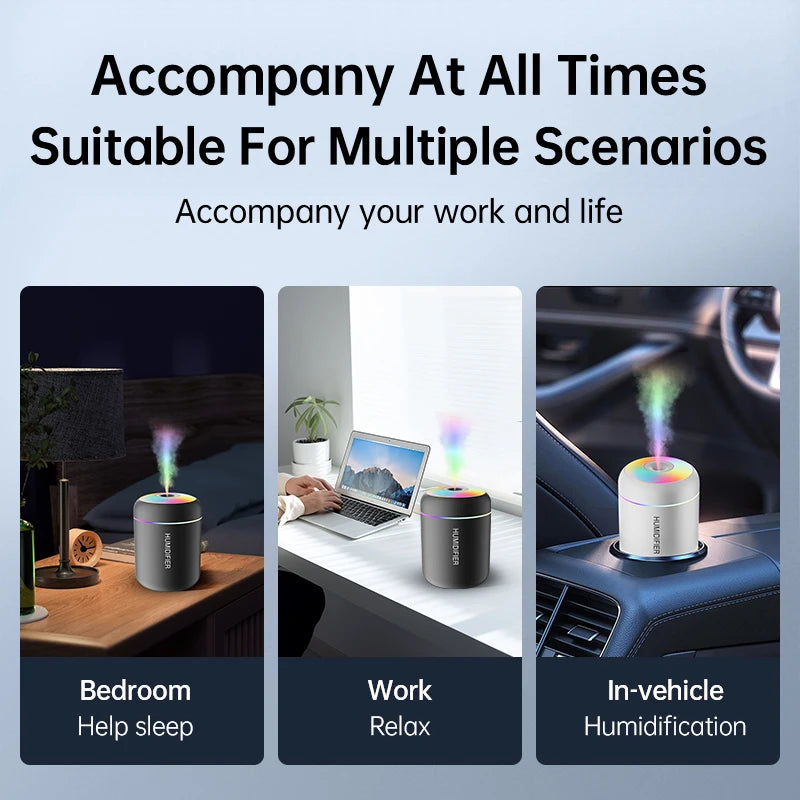 Mini Humidificateur d’Air  USB