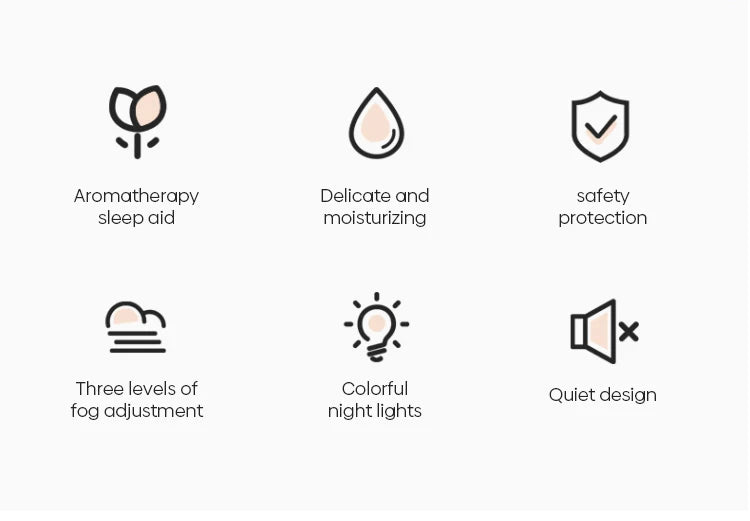 Diffuseur d'Huiles Essentielles